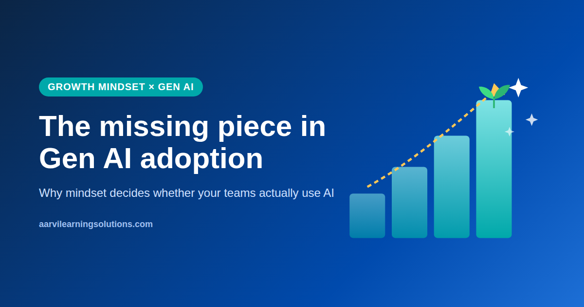 Growth mindset: the missing piece in Gen AI adoption